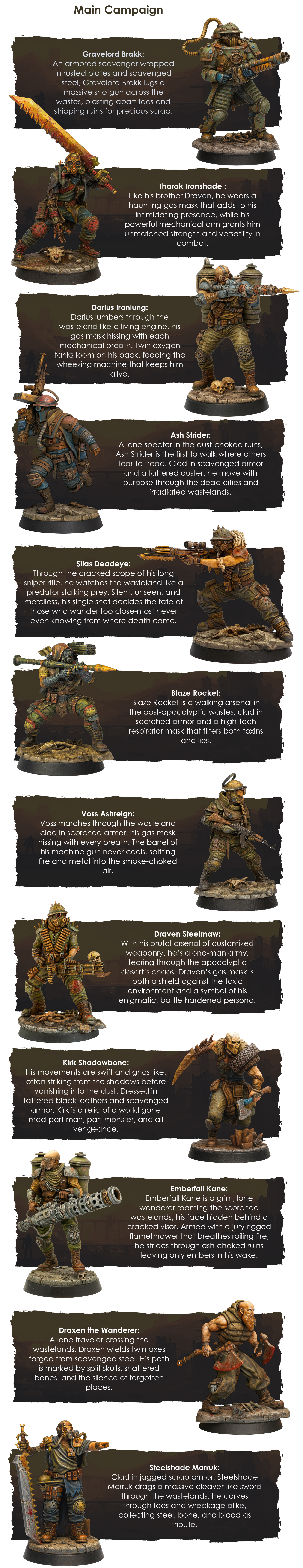 廃盤！激レア！　★新品未開封★　WAR-ED CONSTRUCTION Wasteland Wars 32mm by Haito - Gamefound