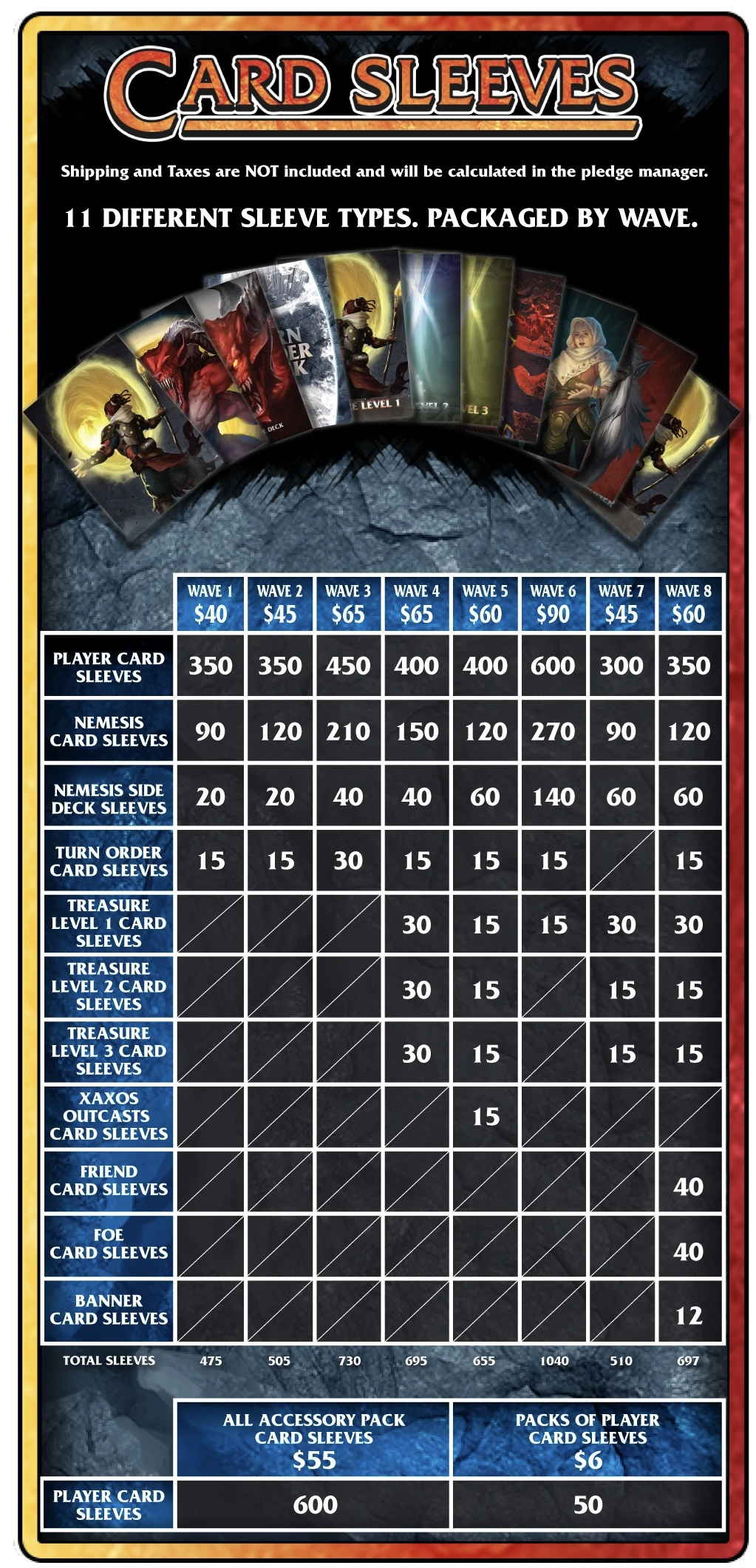 Aeon's End: The Descent by Indie Boards and Cards - Nemesis Spotlight + Card  Sleeves FAQ - Gamefound