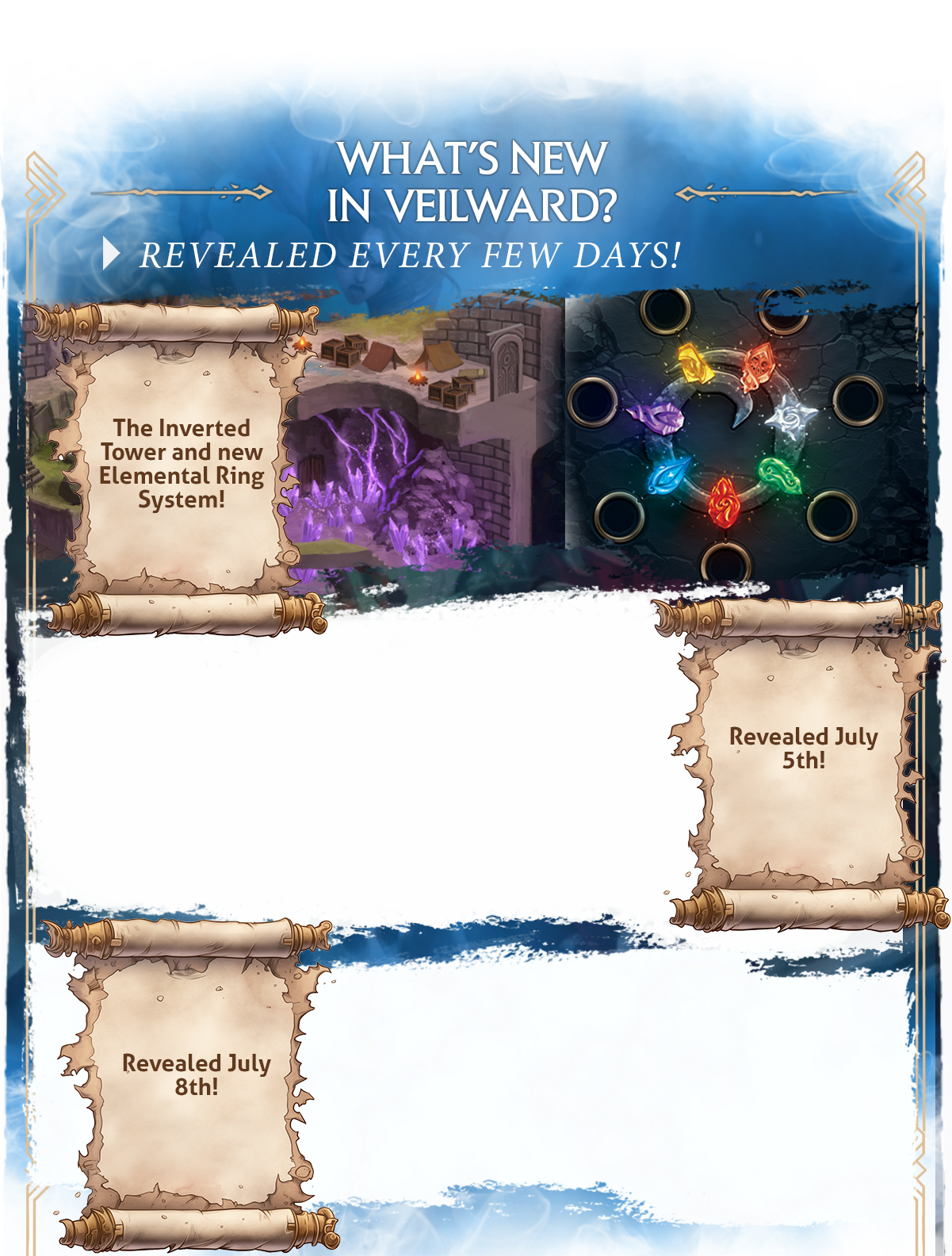 The Isofarian Guard: Veilward by Sky Kingdom Games - Day 15 - Our ...