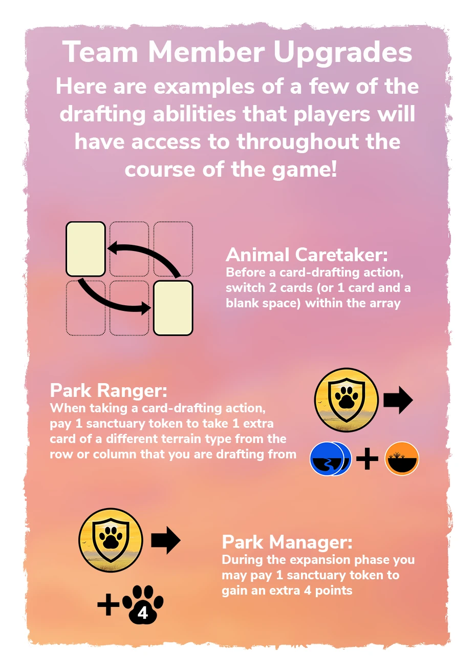 Serengeti Sanctuary by Spooky Tower Games Gamefound