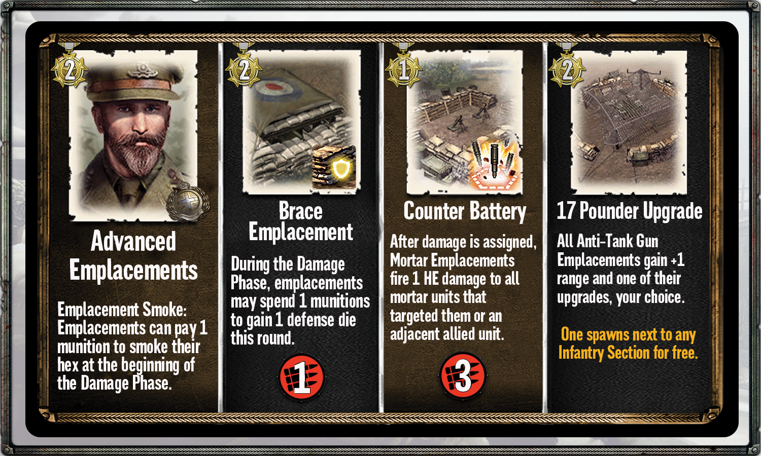 Hearts of Iron: The Card Game