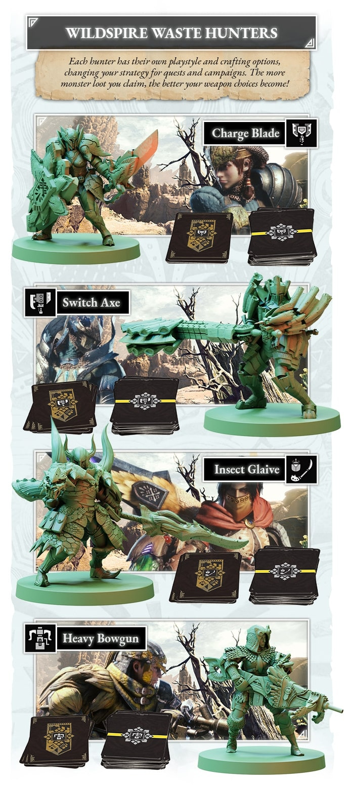  Monster Hunter World: The Board Game - Wildspire Waste : Toys &  Games