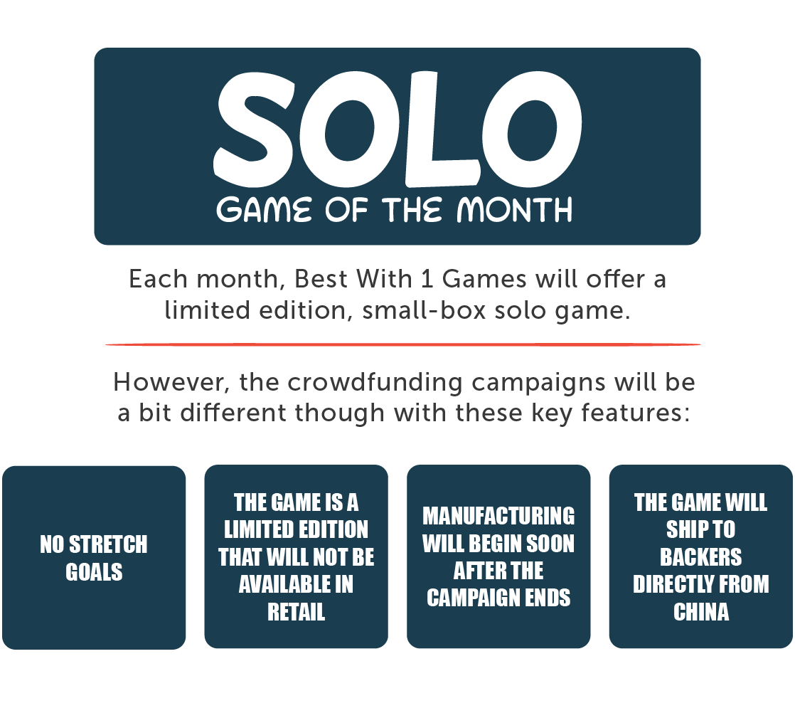 Mech Bunny [Solo Game of the Month] by Gabe-Barrett - Gamefound