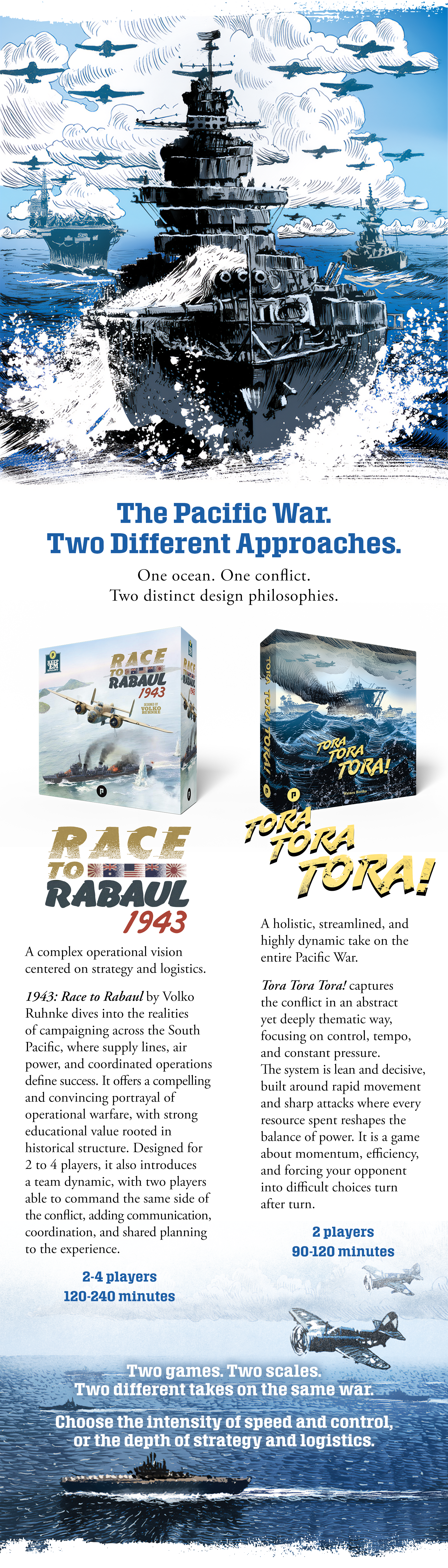 Pacific War Games by PHALANX - Gamefound